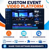Logiciel de génération de vidéos promotionnelles IA personnalisées pour affiches et teasers d'annonces photo