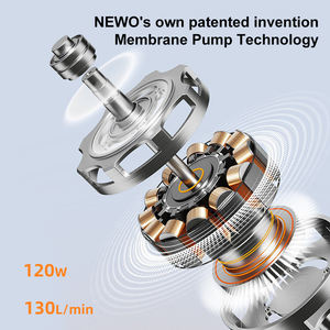 ปั๊มลมแรงดันสูง NEWO NW10 จากโรงงานโดยตรง รับทำโลโก้และบรรจุภัณฑ์ตามสั่ง - Product Image 6