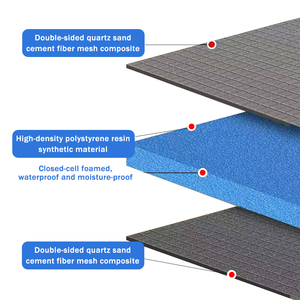 Panneau de support de carrelage XPS imperméable, panneau d'isolation pour mur et sol de salle de bain - Product Image 2
