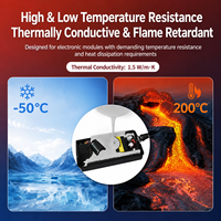 Encapsulant électronique en silicone bicomposant, conducteur thermique, large plage de température, pour PCB, éclairage LED et instruments CC1020