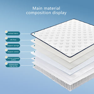 Professional Oem Custom <b>Memory</b> <b>Foam</b> Rolled Pocket <b>Spring</b> <b>Mattress</b> <b>Foam</b> Pocket <b>Spring</b> <b>Mattresses</b> Hotel Bed <b>Mattresses</b> - Product Image 6