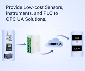 وحدة بوابة إنترنت الأشياء اختيارية 4G/واي فاي مع منفذ إيثرنت مزدوج تدعم مودبس وPLC إلى MQTT وOPC UA - Product Image 5