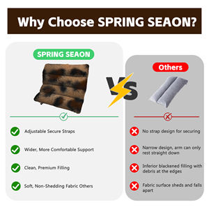 Funda de Cojín Personalizada para Reposabrazos de Silla de Ruedas, para Soporte de Codo y Brazo - Product Image 5