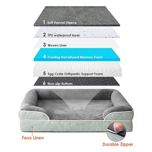 Großhandel Bestseller Luxus Hundebett Wasserdicht Modisch Waschbar Orthopädisch Groß <span class=keywords><strong>Memory</strong></span>-Schaum Hundebett Premium OEM ODM - Product Image 6