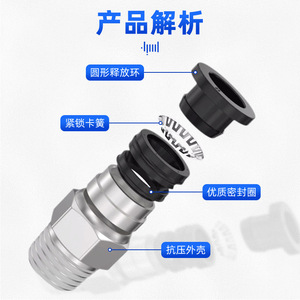 Lingyang Pneumatic <b>Quick</b> Coupler Pc Material High Pressure <b>Connector</b> For Industrial Use - Product Image 1
