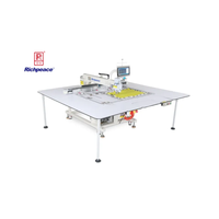Machine à coudre automatique Richpeace pour vêtements