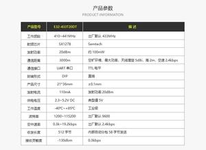 Yeni SX1278/SX1276 Kablosuz Modül 433MHz Kablosuz Seri Port LORA Spread Spectrum E32-TTL-100 3000m <span class=keywords><strong>UART</strong></span> Arayüzü Stokta - Product Image 4