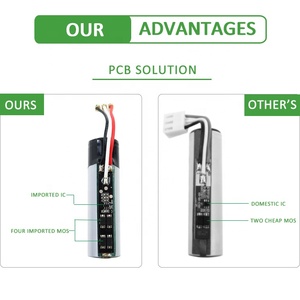 Revolbat 93837-001<span class=keywords><strong>แบ</strong></span><span class=keywords><strong>ต</strong></span><span class=keywords><strong>เต</strong></span>อรี่ลิเธียม3.7V 2600mAh อะไหล่สำหรับคลิปมายากลไร้สาย - Product Image 4