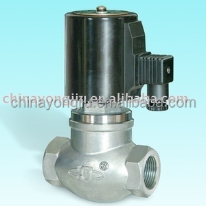 โซลินอยด์วาล์วทนความร้อนสูงรุ่น ZBSF ซีรีส์ ZBSF โซลินอยด์ 24v โซลินอยด์ 110v สำหรับน้ำ อากาศ แก๊ส N - Product Image 3