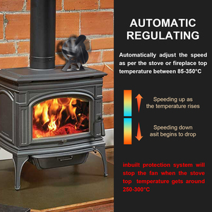 Ventilador de Chimenea de 3 Aspas, Accionado por Calor, para Chimenea de Leña, Gas, Horno, Estufa - Product Image 6