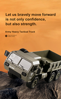 Lehoo Toys 1/12 2.4GHz 6WD Camions RC proportionnels complets Modèle de véhicule militaire Camionnette RC M977