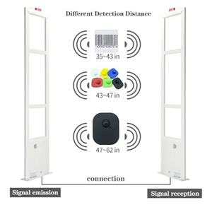 Sistema de Detección EAS con Etiquetas Desprendibles RF 8.2MHz de Material ABS Blanco, Alarma Antirrobo para Tiendas de Ropa, Suministro Directo de Fábrica - Product Image 5