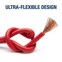 Kabel RV 60227 IEC 02 PVC Berisolasi Kawat Tembaga Fleksibel 450/750V Inti Tunggal Kabel Listrik untuk Kabelan Kabinet Switchboard