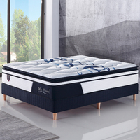 Großhandel Bestseller Komfortable Orthopädische Heim- und Hotel-Kompressions-Memory-Foam-Taschenfederkernmatratze