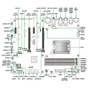 Carte mère de serveur ATX MBD-C9Z790-CGW avec un seul socket Z790 LGA 1700 (Socket V0), prise en charge DDR5, nouvelle livraison rapide, bon prix, ATX 14e/13e génération - Product Image 3