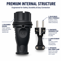 Prise électrique mâle étanche en caoutchouc basse tension de style français F012-SS, coque TPE, IP54, CE/ROHS, pour usage industriel extérieur
