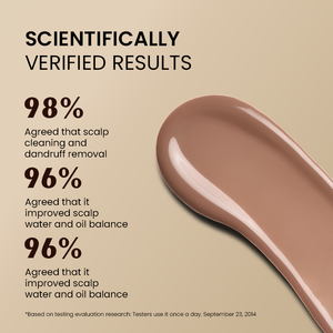 Shampooing hydratant <span class=keywords><strong>antipelliculaire</strong></span> OEM à l'huile de batana Soins capillaires Prévention de la perte de cheveux Formule de traitement nourrissante pour la croissance - Product Image 5