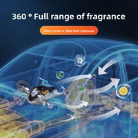 Purificateur d'air solaire rotatif créatif et moderne pour voiture, décoration intérieure de voiture portable haut de gamme en plastique