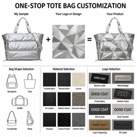 Sac fourre-tout matelassé nacré à transfert thermique pour femme, idéal pour le yoga, le fitness et les voyages, avec compartiment sec/humide – Vente en gros
