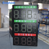 Panneau d'affichage numérique LED 12V étanche pour stations-service avec télécommande et gestion du contenu