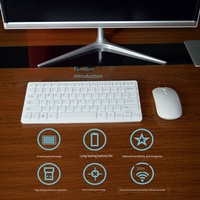 MQ Wireless 2.4G LED Backlit Mini Keyboard dan Mouse Combo 1600 DPI Desain Ergonomis untuk PC Laptop