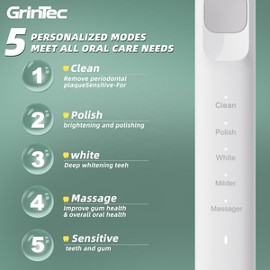 Cepillo de Dientes Eléctrico Ultrasónico Giratorio Inalámbrico con Cerdas Suaves, Personalizado de Fábrica al por Mayor para Cuidado Bucal - Product Image 2