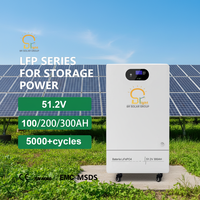 Baterai Surya Komersial SOLAR Kapasitas Tinggi 51.2V 300Ah, Baterai Lithium Tipe Lantai, 5000 Siklus untuk Kantor