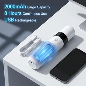 เครื่องเจียรเล็บสัตว์เลี้ยง 8000 รอบต่อนาที สำหรับสุนัขและแมว ชาร์จผ่าน USB ชุดกรูมมิ่งสัตว์เลี้ยง พร้อมส่ง มีสินค้าในสต็อก ผลิตภัณฑ์สำหรับสัตว์เลี้ยง - Product Image 4