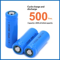 Baterai Lithium Silinder Isi Ulang Weixin 10300 37V 300mAh Rentang Suhu Tinggi untuk Speaker Bluetooth Headphone-Cina