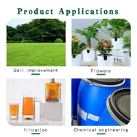 Perlite Compressée à Approvisionnement Direct pour Plantes, Mélange Coco et Perlite