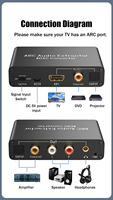 TUTI Extracteur audio et convertisseur DAC ARC en gros, avec entrée coaxiale SPDIF, canal de retour audio DAC et convertisseur audio DAC