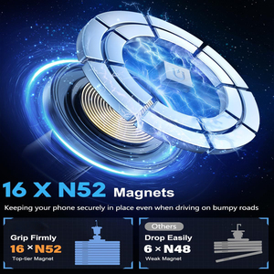 ที่ชาร์จในรถยนต์แบบแม่เหล็กอเนกประสงค์ 15W 25W ชาร์จเร็ว ติดตั้งช่องแอร์ ยึดแน่น ทนทานต่อการใช้งานบนถนนขรุขระ สำหรับสมาร์ทโฟน - Product Image 6