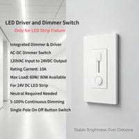 Regulador de Intensidad LED Hooanke con Certificación ETL, AC a DC 24V, Controlador Integrado de 10A, Carga Máxima 60W/80W, Control Deslizante Suave para Montaje en Pared
