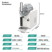 Fabrieksdirect, populaire huishoudelijke sneeuwsmeltmachines, ijsmachines, ijsroommachines en smoothiemachines