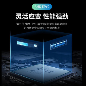 Servidor con tarjeta gráfica Speedbridge RTX4090 24G y procesadores duales AMD 7001/7002, estación de trabajo de IA - Product Image 3