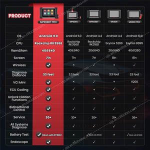 Autel MP808BT PRO 5x Processeur plus rapide 4GB RAM 64GB Mémoire Tout le système Autel OBD2 Scanner de diagnostic pour l'outil de diagnostic de voiture - Product Image 2