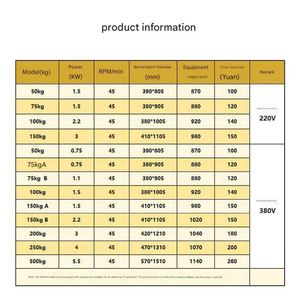 เครื่องผสมอาหารสัตว์สแตนเลสแบบเปียกและแห้ง - Product Image 6