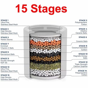 Taşınabilir Filtreli Duş Başlığı Seti 15 Aşamalı C Vitamini Duş Filtresi Sert Su İçin Kloru Giderir Musluk Su Filtresi - Product Image 3