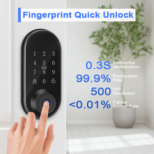 สมาร์ทล็อคประตู AF09 หน้าจอสัมผัส รหัสผ่านลายนิ้วมือ ปลดล็อคด้วยแอพ ควบคุมด้วยแอพ อลูมิเนียมอัลลอยด์สีดำ - Product Image 2