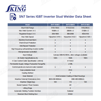 Máquina de Soldadura por Puntos IGBT de Alta Eficiencia Serie IKING SN7