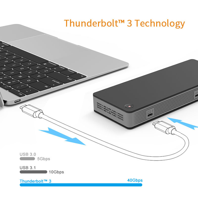 Usine OEM/ODM Haute Qualité USB C Thunderbolt 3 Station D'accueil Pour Ordinateur Portable