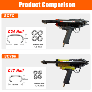 คีมลมอุตสาหกรรม WISDOM รุ่น C-type SC760 สำหรับยิงแหวนรัดแบบ C ใช้กับงานทำกรงนก ไก่ และนกพิราบ - Product Image 5