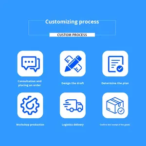 Muffa trapezoidale personalizzata per blocchi di cemento per controllo inondazioni <span class=keywords><strong>Pier</strong></span> acciaio stampo gestione fiume Slope macchine costruzione - Product Image 4