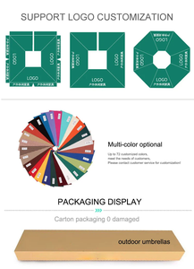 Sombrilla de <span class=keywords><strong>patio</strong></span> moderna plegable de 2.7m con doble techo ventilado, de alta resistencia, con poste central de hierro y elevación manual con manivela, para jardín, exterior y cafetería. - Product Image 6