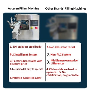 מכונה אוטומטית עצמאית למילוי שקיות פלסטיק עבור דטרגנט כביסה, רוטב עגבניות וציוד מזון כמותי - Product Image 3