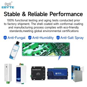 Módulo Servidor de Puerto Serie Único EBYTE NE2-T1, Módulo de Puerto Serie TTL a Ethernet, Comunicación Modbus, Grado Industrial - Product Image 4