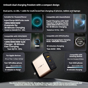 Chargeur double port GaN entièrement compatible pour Huawei Xiaomi Honor Redmi OPPO VIVO Realme <span class=keywords><strong>Apple</strong></span> Samsung Nubia Téléphone Tablette Ordinateur portable - Product Image 6