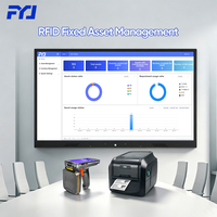 Software de Gestión de Activos Fijos Basado en la Nube con Seguimiento de Códigos QR y Códigos de Barras RFID y Reporte de Depreciación, Sistema de Seguimiento de Activos Fijos