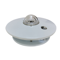 Enregistreur de rayonnement portable avec écran LCD, alarme sonore et lumineuse, capteur de rayonnement solaire, pyranomètre avec enregistreur de données