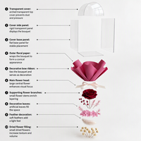 Bouquet de roses éternelles et fleurs séchées faites à la main - Aromathérapie solaire pour voitures, longue durée (3-5 ans), autoportant